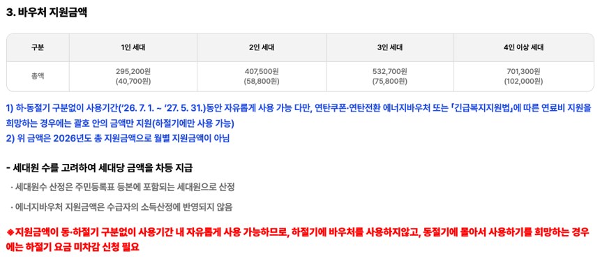 에너지바우처 공식 사이트의 바우처 지원금액 표. 1인 세대 295,200원(40,700원), 2인 세대 407,500원(58,800원), 3인 세대 532,700원(75,800원), 4인 이상 세대 701,300원(102,000원)과, 하·동절기 구분없이 2026년 7월 1일부터 2027년 5월 31일까지 자유롭게 사용 가능하고 연탄쿠폰 등을 받으면 괄호 안 금액만 하절기에 지원한다는 설명, 하절기에 쓰지 않고 동절기에 몰아 쓰려면 하절기 요금 미차감 신청이 필요하다는 빨간 안내문이 보인다
