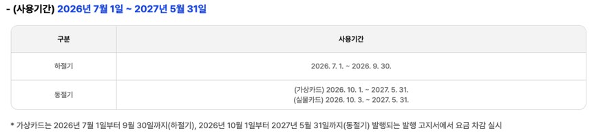 에너지바우처 공식 사이트의 사용기간 표. 사용기간 2026년 7월 1일부터 2027년 5월 31일, 하절기 2026년 7월 1일부터 9월 30일, 동절기는 가상카드 2026년 10월 1일부터 2027년 5월 31일, 실물카드 2026년 10월 3일부터 2027년 5월 31일이며, 가상카드는 이 기간에 발행되는 고지서에서 요금을 차감한다는 설명이 있다