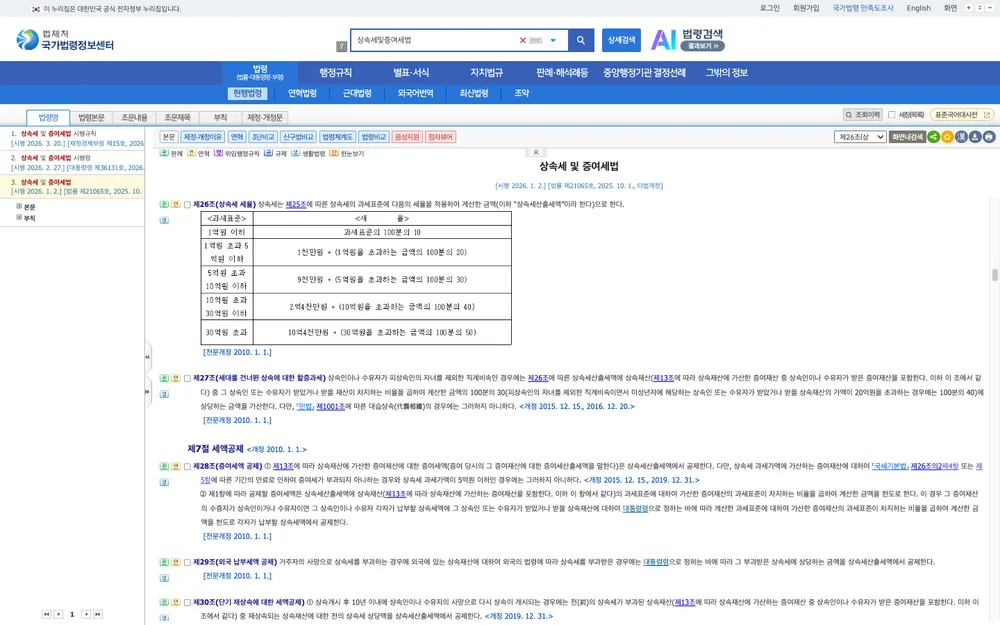 국가법령정보센터 상속세및증여세법 제26조 상속세 세율표. 1억원 이하 10%부터 30억원 초과 10억4천만원+30억 초과분의 50%까지 5단계 누진세율