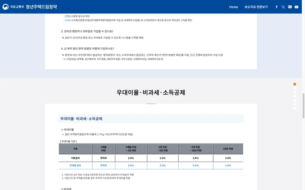 국토교통부 청년주택드림청약 공식 페이지의 우대이율 기준표. 가입기간 2년 이상 10년 미만 우대형 금리 4.5%, 비과세 이자소득 500만원까지, 소득공제 연 납입액 40%