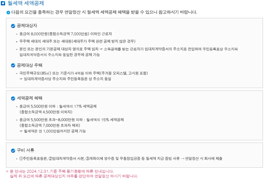 국세청 연말정산 맞춤형 안내의 월세액 세액공제 페이지, 공제대상자·공제대상 주택·세액공제 혜택·구비 서류 네 항목