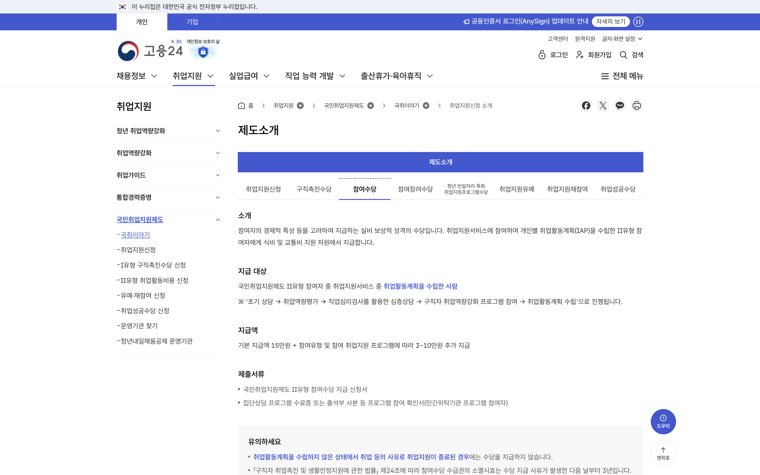 고용24 참여수당 안내 화면. 소개는 실비 보상적 성격의 수당이며 취업활동계획을 수립한 Ⅱ유형 참여자에게 식비·교통비 지원 차원에서 지급한다고 설명하고, 지급액은 기본 지급액 15만 원에 참여유형 및 참여 취업지원 프로그램에 따라 3~10만 원 추가 지급이라고 명시돼 있다
