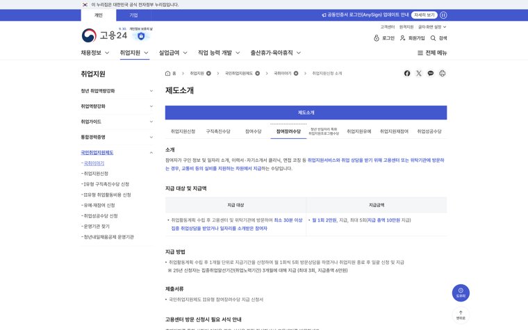 고용24 참여장려수당 안내 화면. 취업활동계획 수립 후 고용센터 또는 위탁기관에 방문해 최소 30분 이상 집중 취업상담을 받았거나 일자리를 소개받은 참여자에게 월 1회 2만 원씩 최대 5회(총 10만 원) 지급한다는 표가 있다