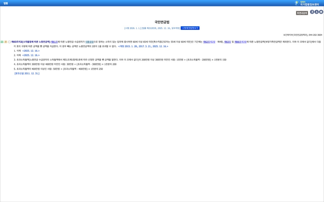 국가법령정보센터의 국민연금법 제63조의2 소득활동에 따른 노령연금액 조문 화면. 노령연금 수급권자가 대통령령으로 정하는 소득이 있는 업무에 종사하면 60세 이상 65세 미만 기간에는 노령연금액에서 정해진 금액을 뺀 금액을 지급하며 빼는 금액은 노령연금액의 2분의 1을 초과할 수 없다는 내용과, 초과소득월액 구간별 계산식이 보인다