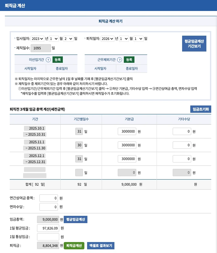고용노동부 퇴직금 계산기에 입사 2023년 1월 2일, 퇴직 2026년 1월 1일, 월 기본급 300만 원을 넣은 결과. 재직일수 1,095일, 1일 평균임금 97,826.09원, 퇴직금 8,804,348원
