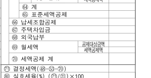 근로소득 원천징수영수증 2쪽 하단. 64 기부금 계, 65 표준세액공제, 66 납세조합공제, 67 주택차입금, 68 외국납부, 69 월세액, 70 세액공제 계, 71 결정세액(48-53-70), 80 실효세율