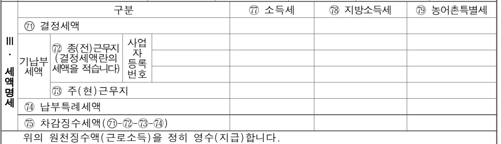 근로소득 원천징수영수증 1쪽 Ⅲ.세액명세. 71 결정세액, 72 종(전)근무지 기납부세액, 73 주(현)근무지 기납부세액, 74 납부특례세액, 75 차감징수세액 행과 77 소득세, 78 지방소득세, 79 농어촌특별세 열